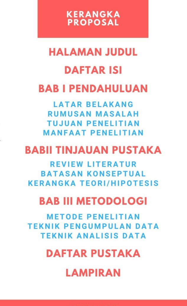 Susunan Proposal Penelitian Laporan Tes